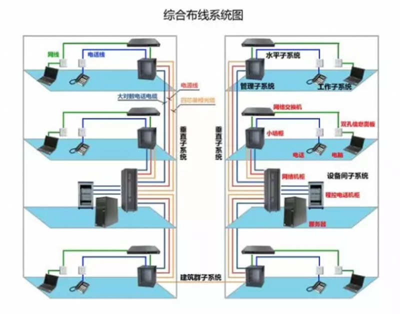 打造梦想网站:选购网站空间的指南